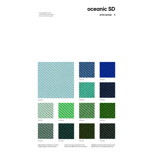 oceanic_SD - sampler 2025-12